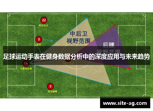 足球运动手表在健身数据分析中的深度应用与未来趋势